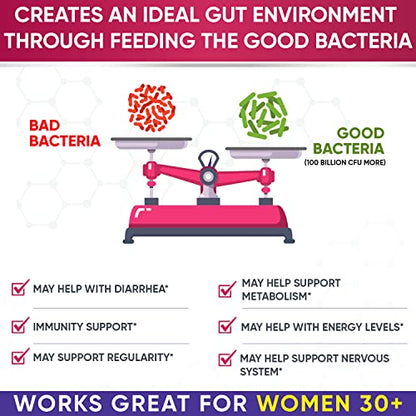 Dr. Formulated Raw Probiotics for Women 100 Billion CFUs with Prebiotics Wholesome WellnessUS supplements