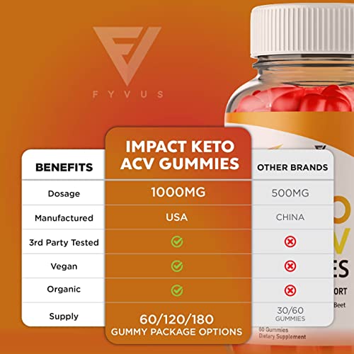 (2 Pack) Impact Keto Gummies for Weight Loss and Belly Fat Diet, AVC Keto ACV Advanced FyvusAu supplements