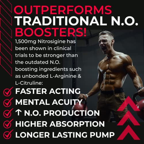 Gorilla Gulps - Primal Pump Nitric Oxide Supplement Nootropic 1500mg Nitrosigine L Gorilla GulpsAu supplements