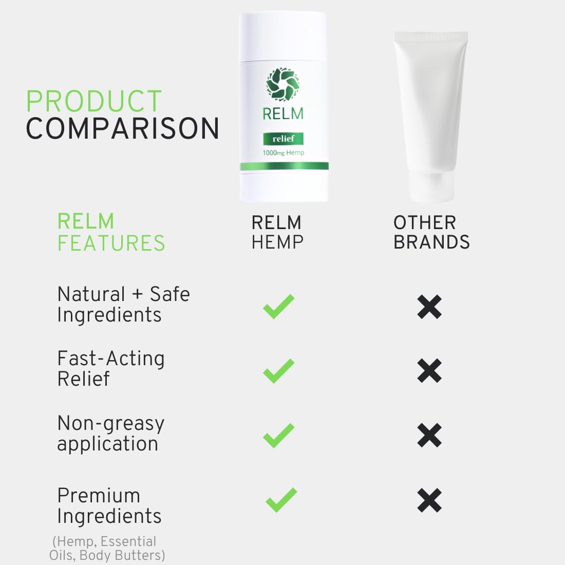 Hemp Relief Stick - Hemp Oil, Menthol & Camphor, Fast-Acting Relief for Muscles, Joints and Nerves - 3 oz Relm WellnessAu supplements