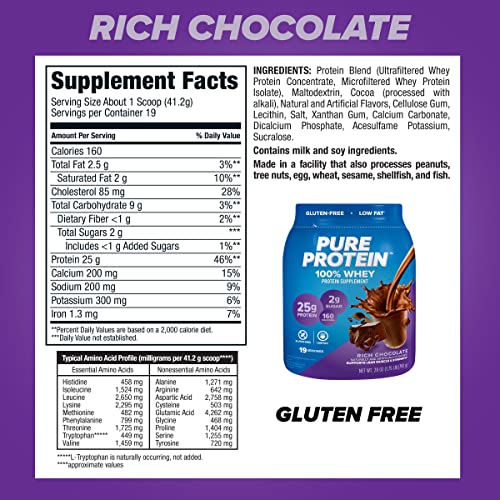 Pure Protein 100% Whey Protein Powder, Rich Chocolate, 25 g Protein, 1.75 lb Pure ProteinUS supplements
