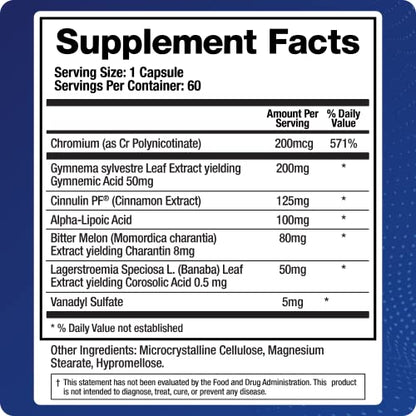 BioMatrix Blood Sugar Support Supplement w/Cinnamon, Gymnema, Lipoic Acid, Vanadyl BioMatrixUS supplements