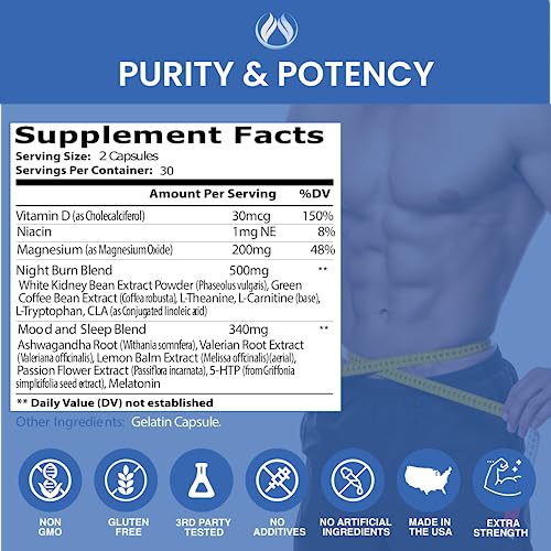 Thermogenic Shred - Fat Burner Sleep Aid Diet Pills, Appetite Suppressant for Weight Loss THE ENCLARE NUTRITIONAu supplements