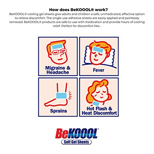 BeKOOOL Migraine Gel Sheets - 4 Count BeKooolAu supplements