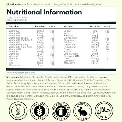 NutraKing Multivitamin Tablets for Women (32 Day Supply) - 31 Multivitamins NutraKingUS supplements
