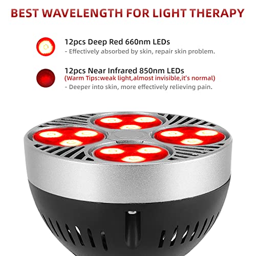 Red Light Therapy Lamp 24 LED Used for Red Light for Body and Face 660nm Red and 850nm Msupps.comAu supplements