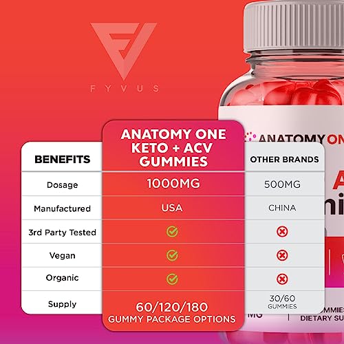 Anatomy One Keto, Anatomyone Keto ACV Gummies, Anatomy One Gummies - One Anatomy FyvusAu supplements