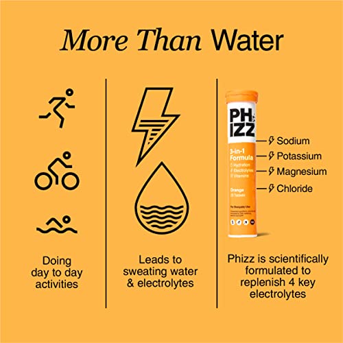 Phizz Electrolytes, Multivitamin & Hydration Tablets - 20 Effervescent Rehydration Electroly PhizzUS supplements