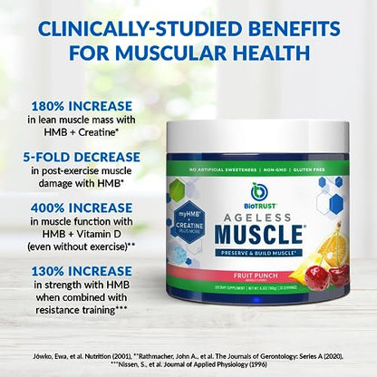 BioTrust Ageless Muscle Builder - Micronized Creatine Monohydrate Powder with HMB BioTrustUS supplements