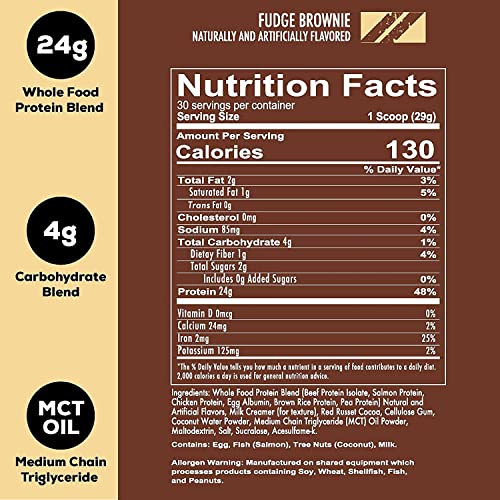 REDCON1 MRE Lite Whole Food Protein Powder, Fudge Brownie - Low Carb & Whey REDCON1US supplements