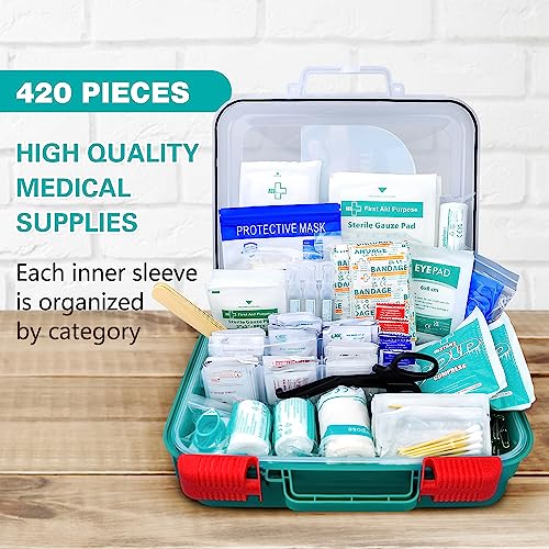 General Medi 420 Pieces Professional First Aid Kit - HardCase First Aid Box - Contains General MediAu supplements