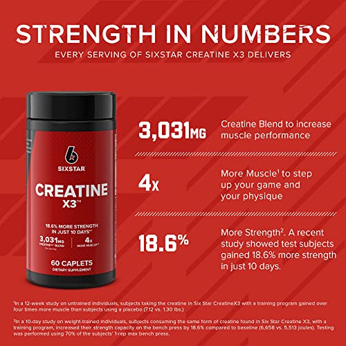 Six Star Creatine Pills Post Workout X3 Creatine Capsules | Creatine Monohydrate Blend Six StarUS supplements