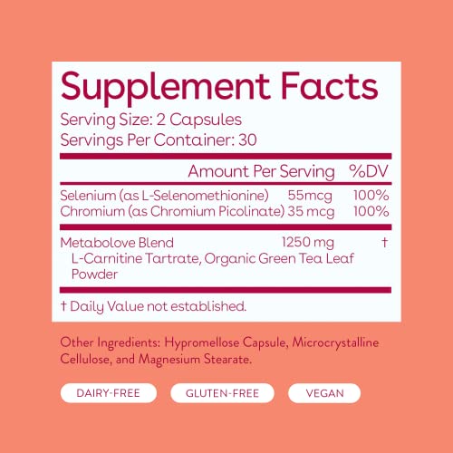Love Wellness Metabolove Metabolism Booster | Curbs Food Cravings for Weight Management Love WellnessAu supplements