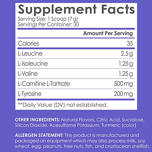 SkinnyFit Repair & Recover 30 Servings: BCAA Powder for Women, Branched Chain Amino SkinnyFitUS supplements