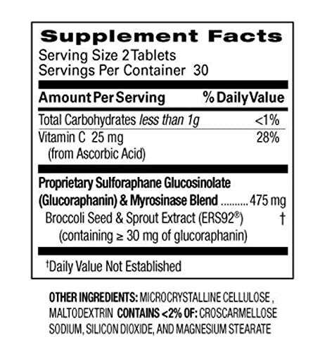 AVMACOL® (120) 2 Bottle Value Sulforaphane Supplement with Myrosinase AVMACOLUS supplements