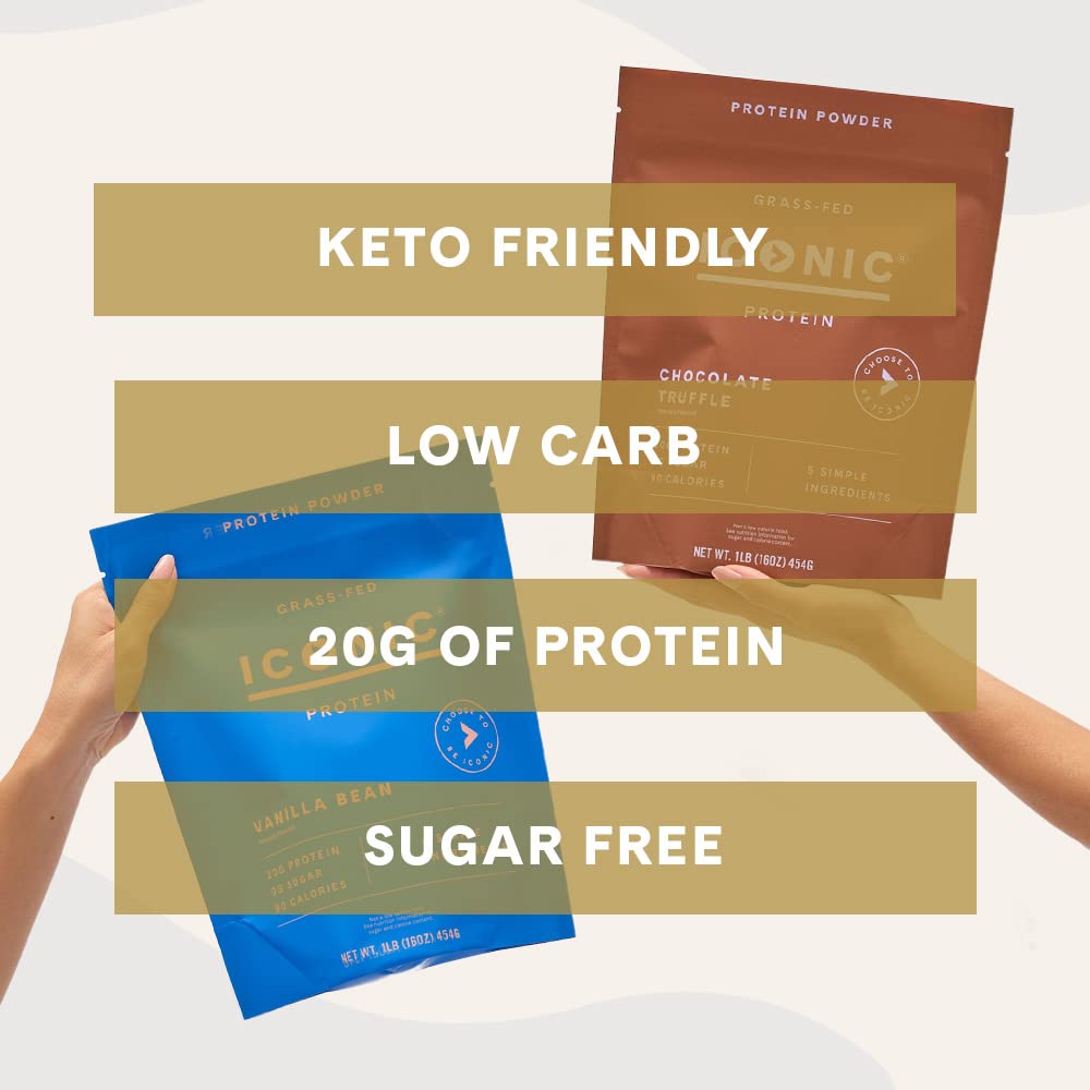 ICONIC Protein Powder, Vanilla Bean - Sugar Free, Low Carb Protein Powder - Lactose Free ICONICUS supplements