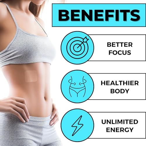 B12 Patches (Pack of 36) - 100% Natural Vitamin Patches for Women, Energy, Focus & Body Spirit PatchesUS supplements