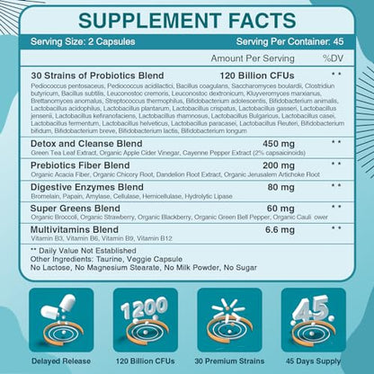 ZEBORA Probiotics for Women-Men Digestive Health with 120 Billion CFUs, Mens-Womens ZEBORAUS supplements