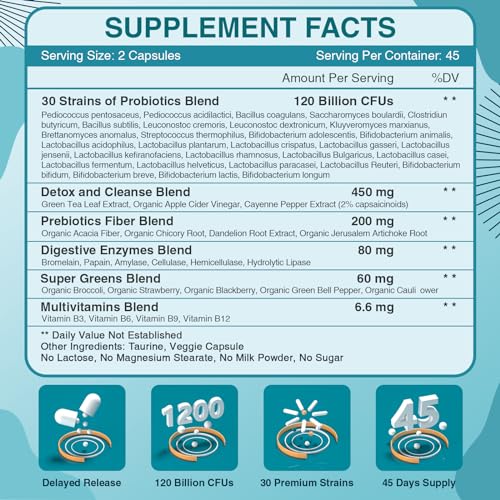 ZEBORA Probiotics for Women-Men Digestive Health with 120 Billion CFUs, Mens-Womens ZEBORAAu supplements
