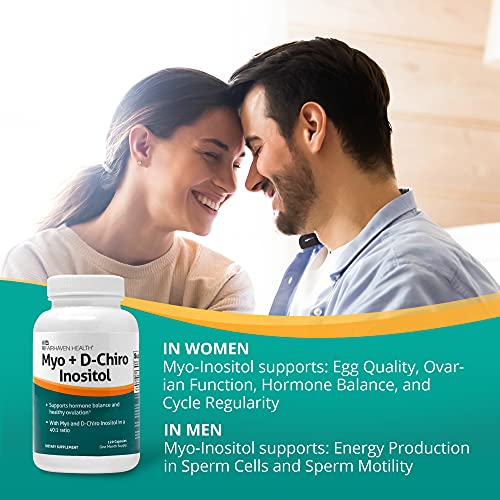 Fairhaven Health Myo-Inositol and D-Chiro Inositol Supplement | 40:1 Ratio | Female Fairhaven HealthUS supplements