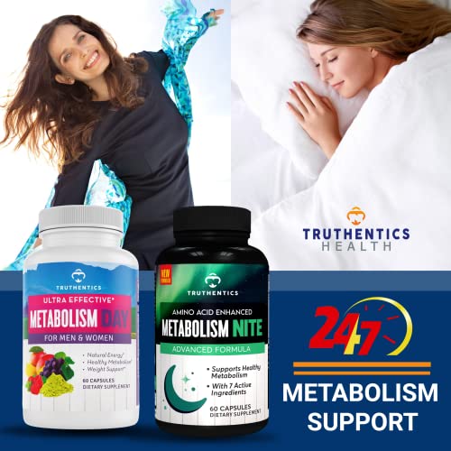 TRUTHENTICS Metabolism Booster for Women & Men - Natural Appetite Suppressant TRUTHENTICSAu supplements