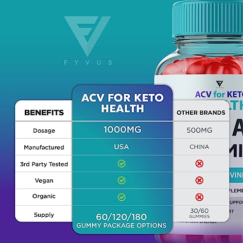 (2 Pack) ACV for Keto Health Gummies, ACV Keto Health ACV Advanced Weight Loss Gummies FyvusAu supplements