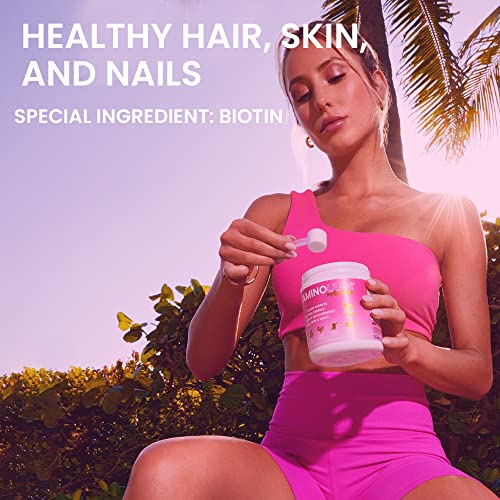 RSP NUTRITION AminoLean Pre Workout x Alix Earle Berry Alixir, Clean Energy with No Jitters RSP NUTRITIONAu supplements