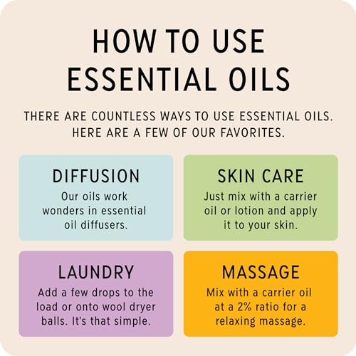 The Best Sleep + Serenity Essential Oil Blend- Premium Grade- 100% Pure & Natural for Aromatherapy The Best Essential Oil CoAu supplements