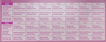 Lakma 14 Day Cleanse Kit Green Tea - 42 Tea Bags HYLEYSUS supplements
