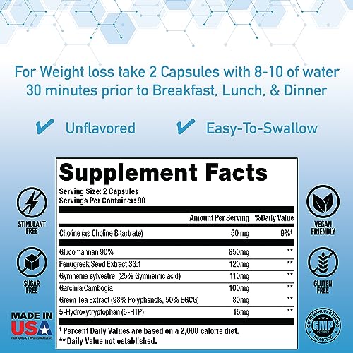 Control-Appetite Suppressant | Hunger Suppression, Fat & Carb Blocker, Reduce Cravings iQ Supplement LabsUS supplements