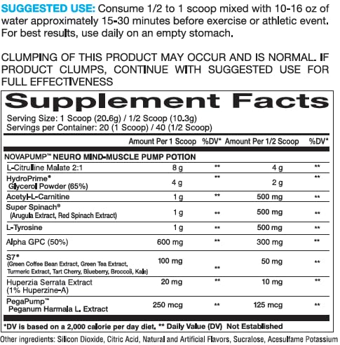 InnovaPharm NOVAPUMP Neuro (BlackBerry Mojito) Powder - 14.5 Ounces InnovaPharmAu supplements