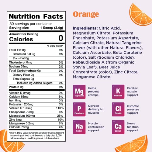 Ultima Replenisher Hydration Electrolyte Powder- 30 Servings- Keto & Sugar Free Ultima ReplenisherAu supplements