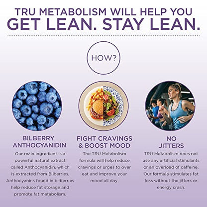 TRU Metabolism, Advanced Fat Loss, Fight Cravings, Boost Mood, No Jitters or Crash TRU SupplementsUS supplements