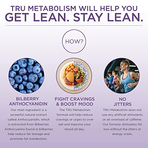 TRU Metabolism, Advanced Fat Loss, Fight Cravings, Boost Mood, No Jitters or Crash TRU SupplementsAu supplements