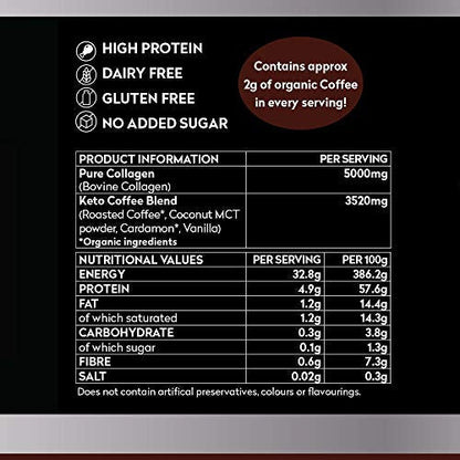 Planet Paleo Pure Collagen Keto Coffee with MCT Powder Planet PaleoUS supplements