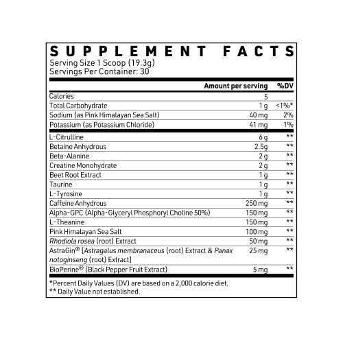 SHIFTED Premium Pre Workout Powder, Energy & Focus Supplement with Creatine Monohydrate SHIFTEDAu supplements