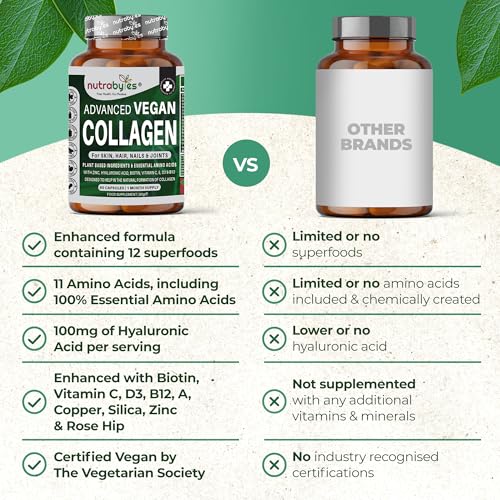 Vegan Collagen Supplement For Skin, Hair, Nails, Joints & Bones with Hyaluronic Acid, Biotin, Lysine, Bamboo Silica, Zinc, Vitamin C, D3, B12, E NUTRABYTESAu supplements