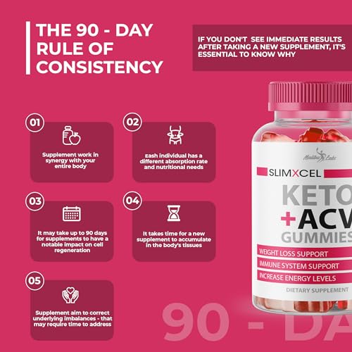 SlimXcel Keto ACV Gummies Weight Loss - 1500mg Once a Day, Strong Time Released Advanced Malibu LabsAu supplements