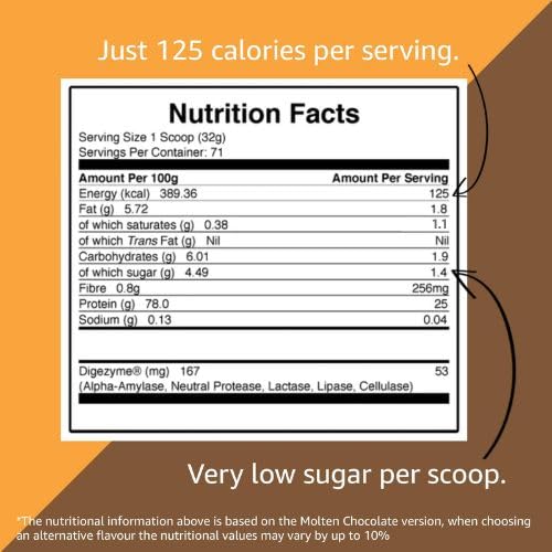 ICON Nutrition Whey Protein Powder 960g, 30 Servings - Chocolate Peanut Butter ICON NutritionAu supplements