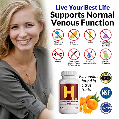 VITASUPPORTMD Natural Hemorrhoid Daily Supplement | Do You Have Pain VITASUPPORTMDUS supplements