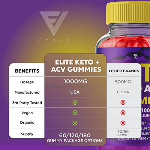 Elite Keto ACV Gummies AVC, Elite Keto Plus ACV Advanced Weight Loss Gummies, EliteKeto FyvusUS supplements