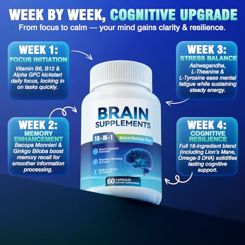 18-in-1 Brain Supplement for Memory and Focus – Nootropic Capsules with Alpha GPC, Bacopa, Ginkgo Biloba, Lion's Mane, Vitamin B6 & B12 | Cognitive Health, Mental Clarity | Vegan, Non-GMO FenolutraAu supplements
