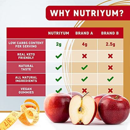 nutriyum ACV Keto Gummies 1500 mg - Low Carb Low Sugar Apple Cider Vinegar Gummies nutriyumUS supplements
