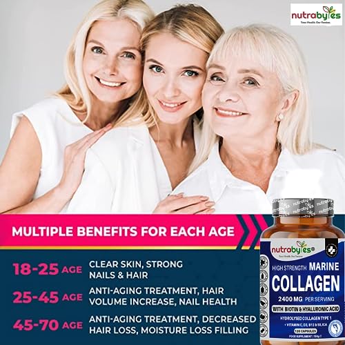 High Strength Marine Collagen 2400mg with Hyaluronic Acid 100mg, Biotin, Vitamin C, D3, B12 and Silica NUTRABYTESAu supplements