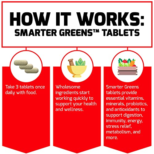 FORCE FACTOR Smarter Greens Tablets, Greens Supplement with 25+ Superfoods and Antioxidants Force FactorAu supplements