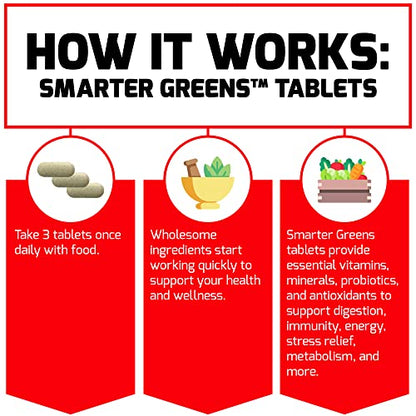 FORCE FACTOR Smarter Greens Tablets, Greens Supplement with 25+ Superfoods and Antioxidants Force FactorUS supplements