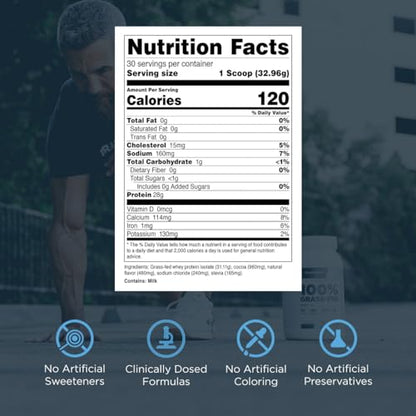 Transparent Labs Grass-Fed Whey Protein Isolate - Naturally Flavored, Gluten Free Transparent LabsUS supplements
