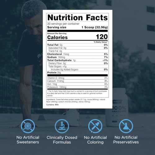 Transparent Labs Grass-Fed Whey Protein Isolate - Naturally Flavored, Gluten Free Transparent LabsUS supplements