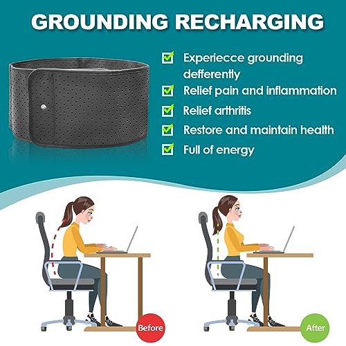 SZDMDISLET Grounding Back Support for Sleep, Energy, Pain Relief, Inflammation, Balance SZDMDISLETAu supplements