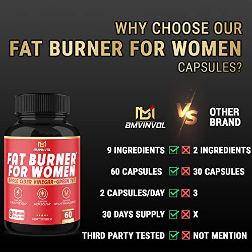 Fat Burner for Women, 9-in-1 Powerful Blend of Apple Cider Vinegar, Green Tea, Garcinia Cambogia BMVINVOLUS supplements